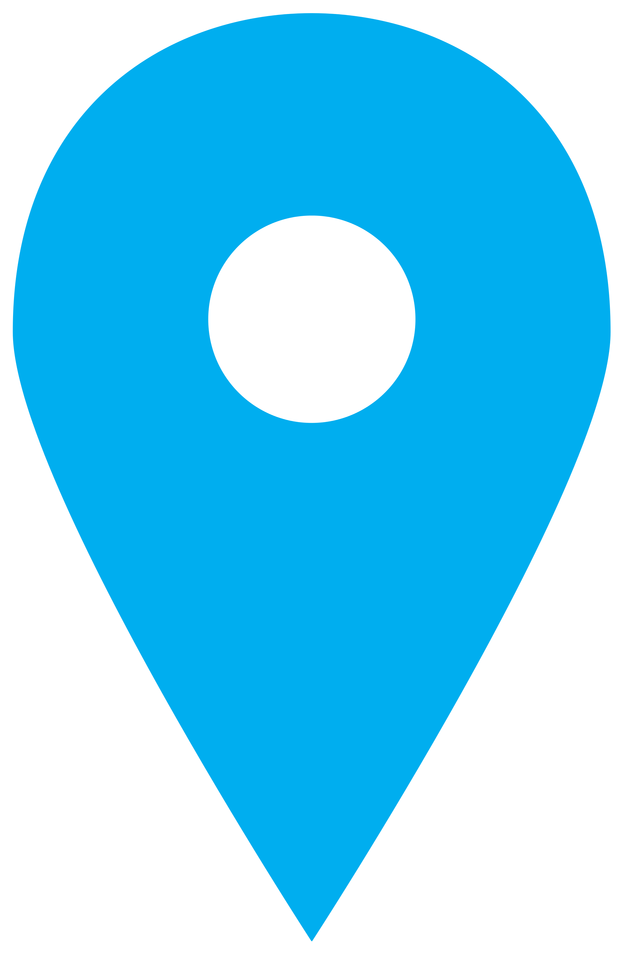 Kementerian PUPR